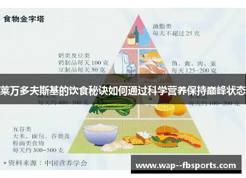 莱万多夫斯基的饮食秘诀如何通过科学营养保持巅峰状态