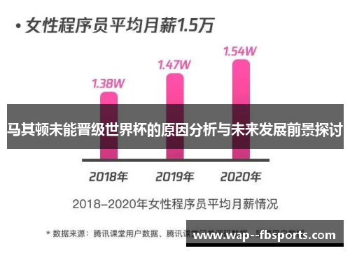 马其顿未能晋级世界杯的原因分析与未来发展前景探讨 马其顿未能晋级世界杯的原因分析与未来发展前景探讨