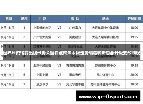 世界杯资格赛出线形势关键看点聚焦末段走势暗藏转折悬念升级变数频现