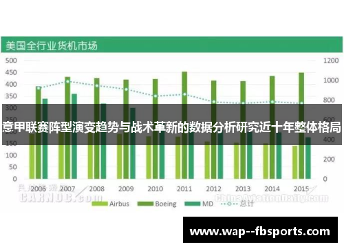 意甲联赛阵型演变趋势与战术革新的数据分析研究近十年整体格局