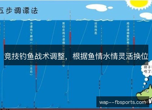竞技钓鱼战术调整，根据鱼情水情灵活换位